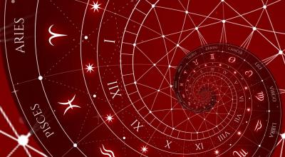 توقعات الأبراج ليوم الخميس 18 كانون الثاني 2024's Image