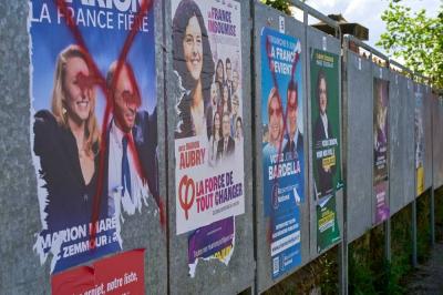 European Elections: The 