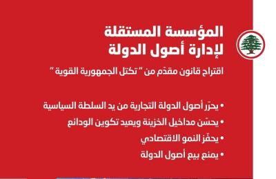 اقتراحات من خارج "الصندوق" لإدارة أصول الدولة والدخول في عصر الازدهار